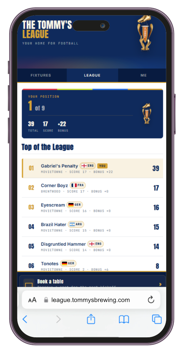 Tommy's League gameplay shown on a phone